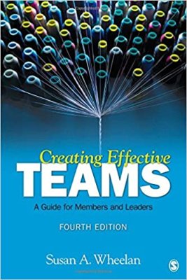 Creating Effictive teams